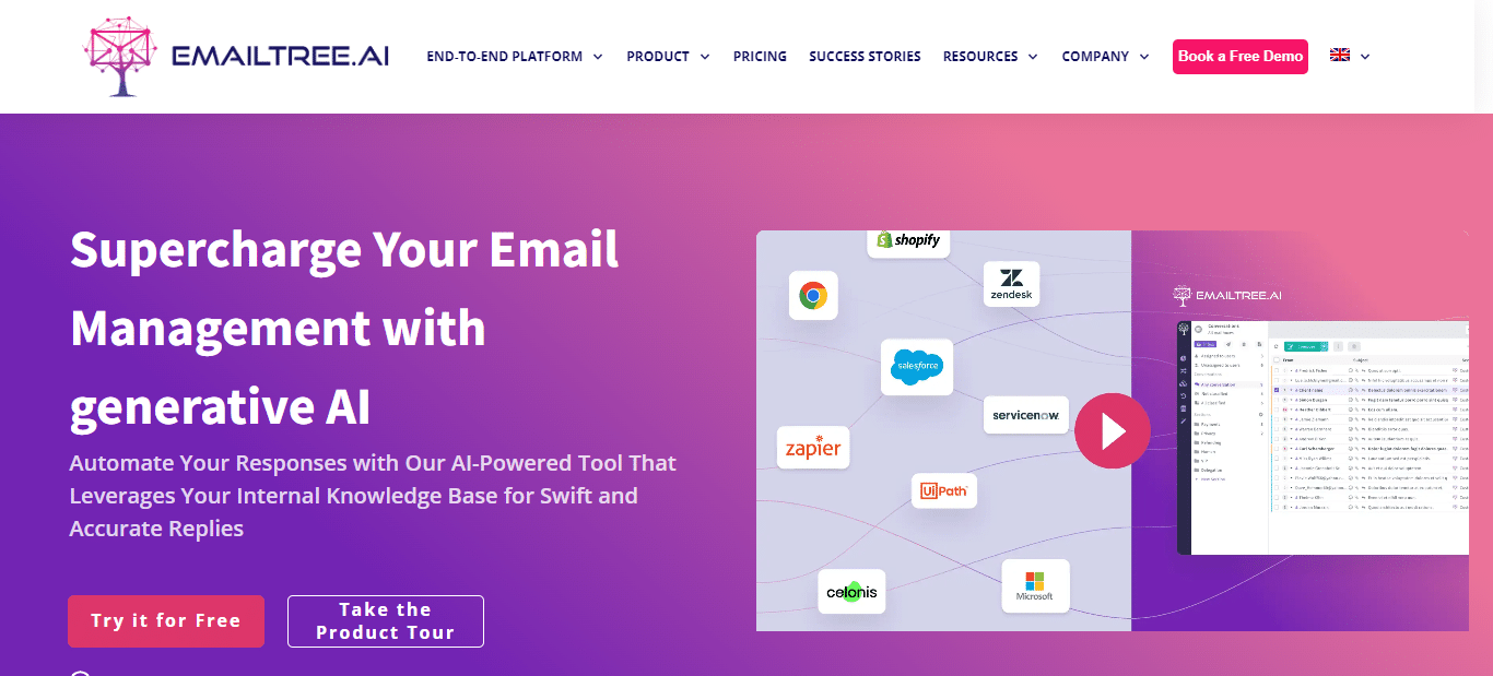 EmailTree